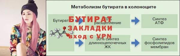 apvp Касимов